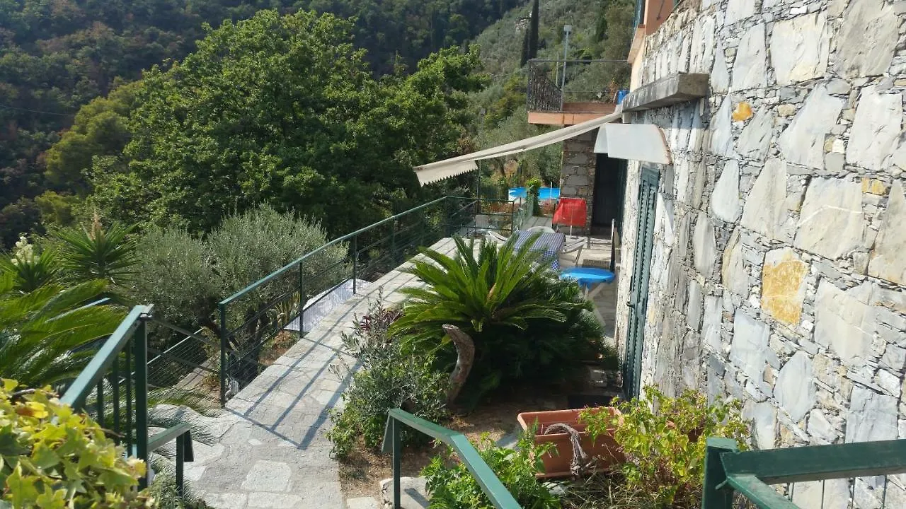 Villa Pia Recco Italy