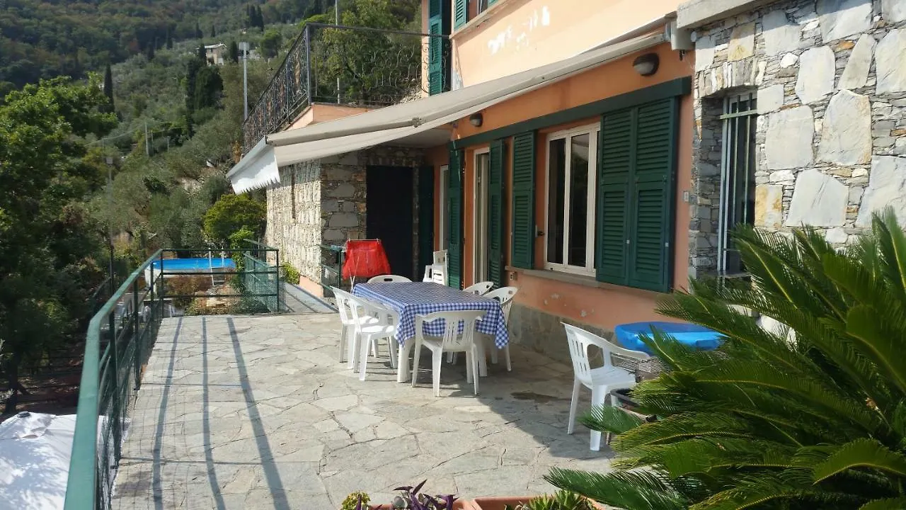 Villa Pia Recco 0*,  Italy