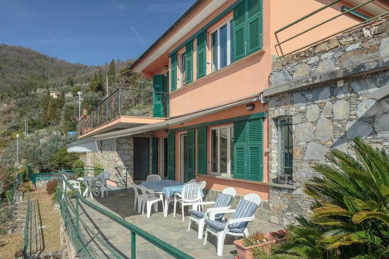Villa Pia Recco
